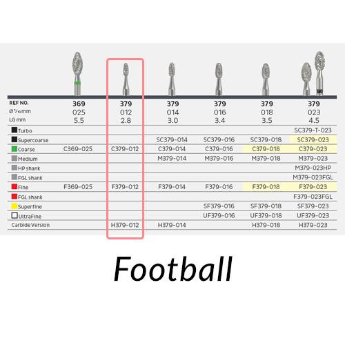 Kerr Rotary, C379-012