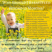 congratulations youve managed to make it to 12 months of why 12 months