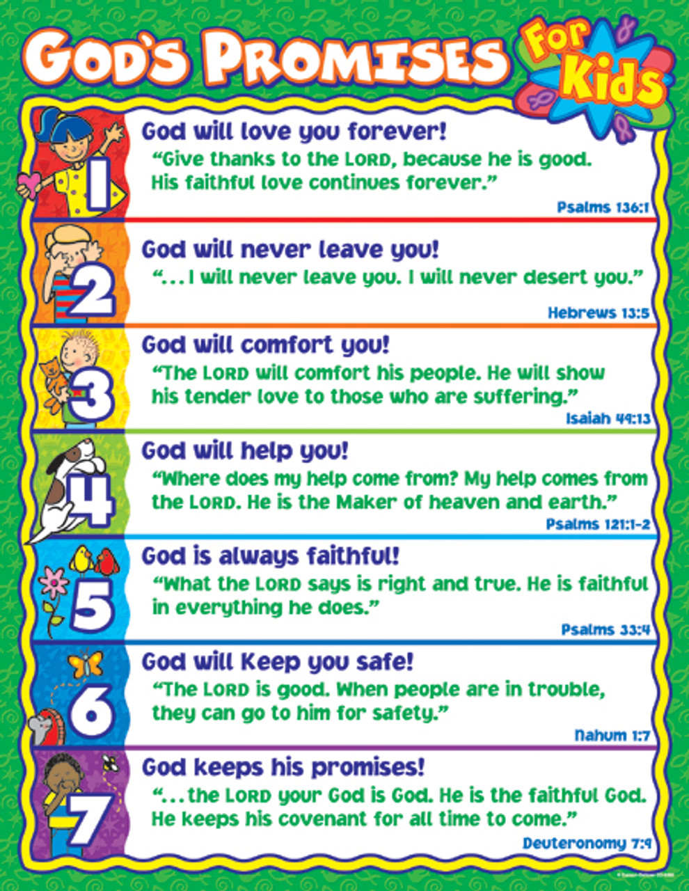Buy God's Promises for Kids Chart in Bulk | Class Set