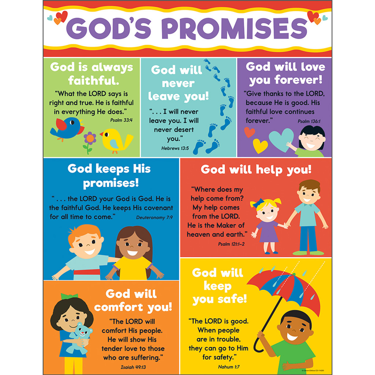 Buy God's Promises Chart in Bulk | Class Set