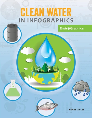 Clean Water in Infographics - 9781534171190 by Renae Gilles, 9781534171190