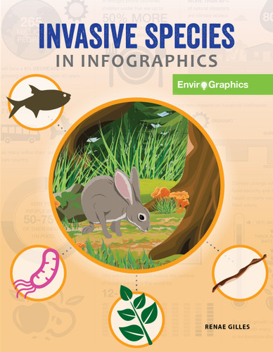 Invasive Species in Infographics by Renae Gilles, 9781534169487