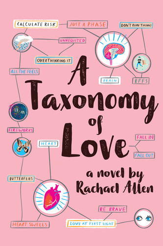 A Taxonomy of Love (A Novel) by Rachael Allen, 9781419739859