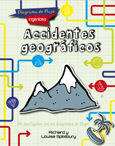 Accidentes geográficos (Landforms) by Richard Spilsbury, Louise Spilsbury, 9781538254516 Accidentes geográficos (Landforms) by Richard Spilsbury, Louise Spilsbury, 9781538254516