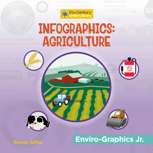 Infographics: Agriculture by Renae Gilles, 9781668909164