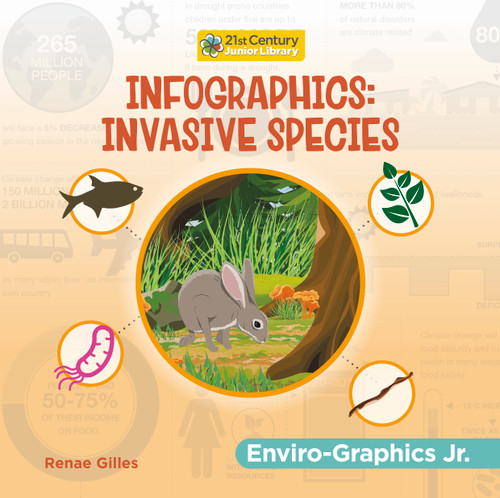 Infographics: Invasive Species - 9781668909171 by Renae Gilles, 9781668909171