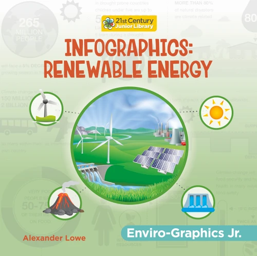 Infographics: Renewable Energy by Alexander Lowe, 9781668910818