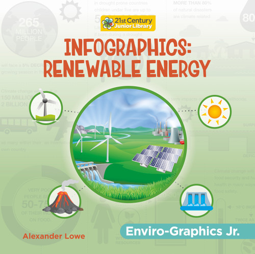 Infographics: Renewable Energy - 9781668909218 by Alexander Lowe, 9781668909218