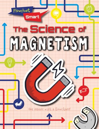The Science of Magnetism by Louise Spilsbury, 9781482441475