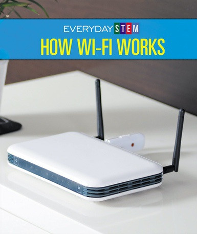 How Wi-Fi Works - 9781502637611 by A. S. Gintzler, 9781502637611