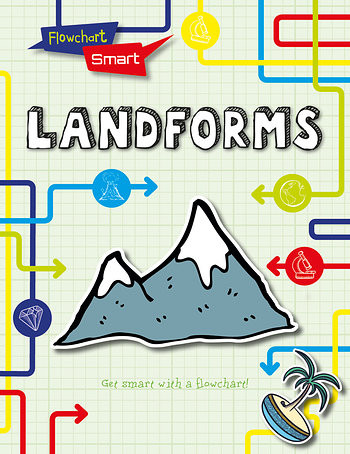 Landforms - 9781538234853 by Richard Spilsbury, Louise Spilsbury, 9781538234853