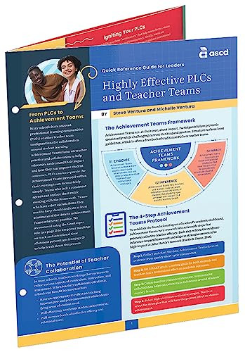 Highly Effective PLCs and Teacher Teams (Quick Reference Guide for Leaders) by Steve Ventura, Michelle Ventura, 9781416632429 Highly Effective PLCs and Teacher Teams (Quick Reference Guide for Leaders) by Steve Ventura, Michelle Ventura, 9781416632429