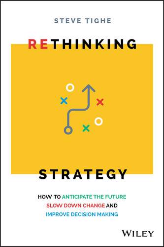 Rethinking Strategy (How to anticipate the future, slow down change, and improve decision making) (Miniature Edition) by Steve Tighe, 9780730368335