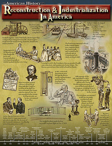 Reconstruction & Industrialization in America Chart by Mark Twain Media, 9781580373531