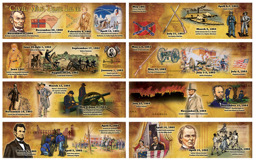 The Civil War Time Line Mini Bulletin Board Set by Mark Twain Media, 9781580375382