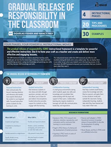 Gradual Release of Responsibility in the Classroom (Quick Reference Guide) by Douglas Fisher, Nancy Frey, 9781416623144