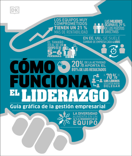 Cómo funciona el liderazgo (How Management Works) (Spanish Edition) by DK, 9798217305650