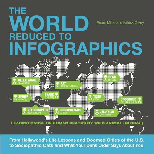 The World Reduced to Infographics by Patrick Casey, Joshua Miller, 9781569759899
