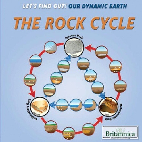 The Rock Cycle by Sara Howell, 9781680488296