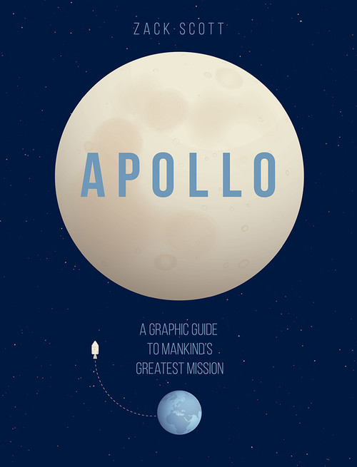 Apollo (A Graphic Guide to Mankind's Greatest Mission) by Zack Scott, 9781419732195