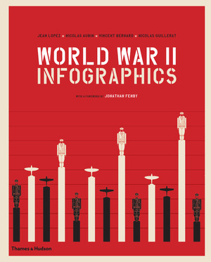 World War II (Infographics) by Jean Lopez, Nicolas Aubin, Vincent Bernard, Nicolas Guillerat, Jonathan Fenby, 9780500022924