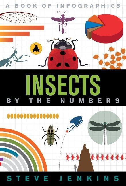 Insects (By The Numbers) - 9781328850997 by Steve Jenkins, 9781328850997