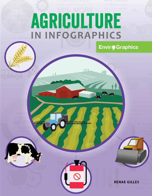 Agriculture in Infographics - 9781534169470 by Renae Gilles, 9781534169470