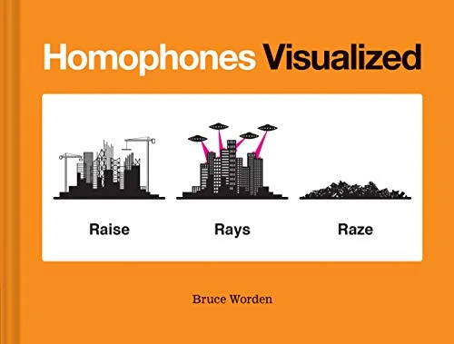 Homophones Visualized ((Book Lover Gift, Nerdy Word and Wordplay Book)) by Bruce Worden, 9781452180038