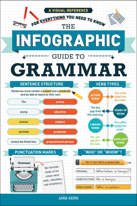 The Infographic Guide to Grammar (A Visual Reference for Everything You Need to Know) by Jara Kern, 9781507212387