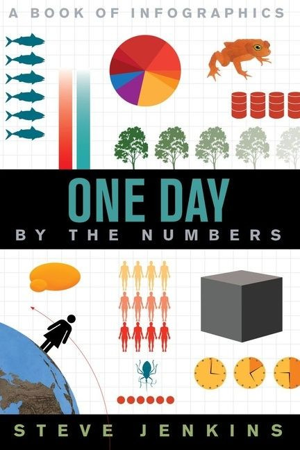 One Day (By the Numbers) - 9780358470144 by Steve Jenkins, Steve Jenkins, 9780358470144