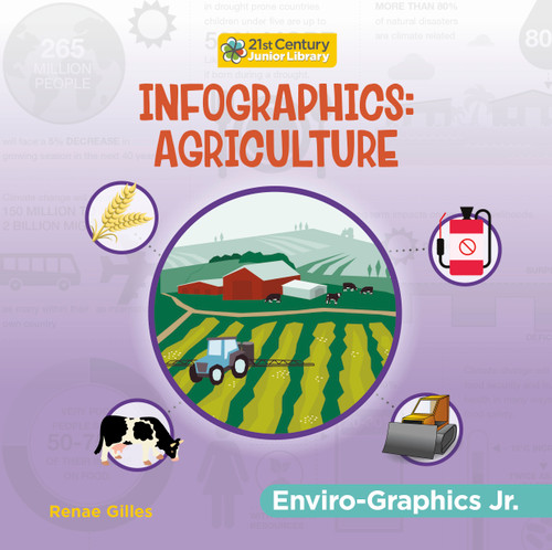 Infographics: Agriculture - 9781668910764 by Renae Gilles, 9781668910764