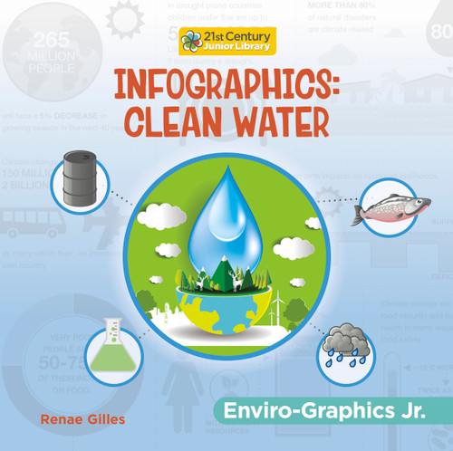 Infographics: Clean Water by Renae Gilles, 9781668910801