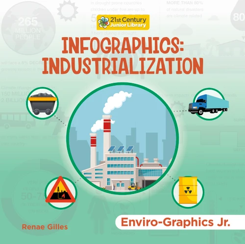 Infographics: Industrialization - 9781668909225 by Renae Gilles, 9781668909225
