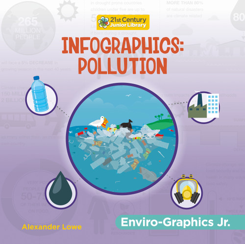 Infographics: Pollution by Alexander Lowe, 9781668910795