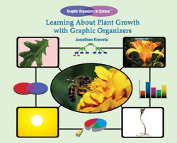 Learning About Plant Growth with Graphic Organizers by Jonathan Kravetz, 9781404234130