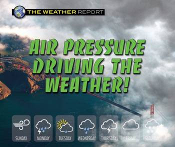 Air Pressure Driving the Weather! by Joanne Randolph, 9780766090057