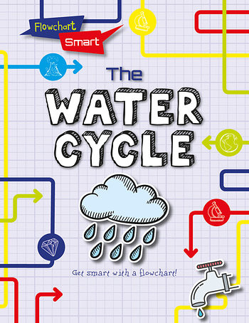 The Water Cycle - 9781538234808 by Richard Spilsbury, Louise Spilsbury, 9781538234808