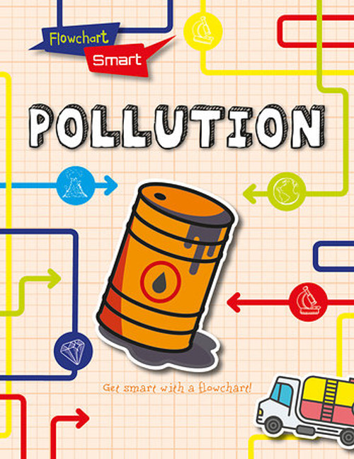 Pollution - 9781538234914 by Richard Spilsbury, Louise Spilsbury, 9781538234914