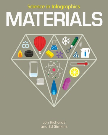 Materials - 9781538242834 by Jon Richards, Ed Simkins, 9781538242834