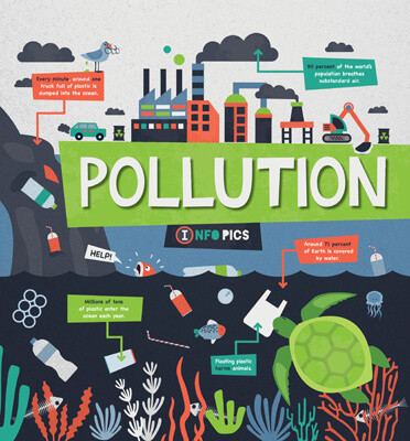 Pollution - 9781538270943 by Harriet Brundle, 9781538270943