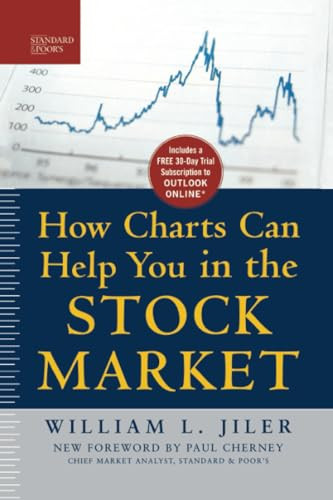 How Charts Can Help You in the Stock Market (PB) by William L. Jiler, 9781265641214