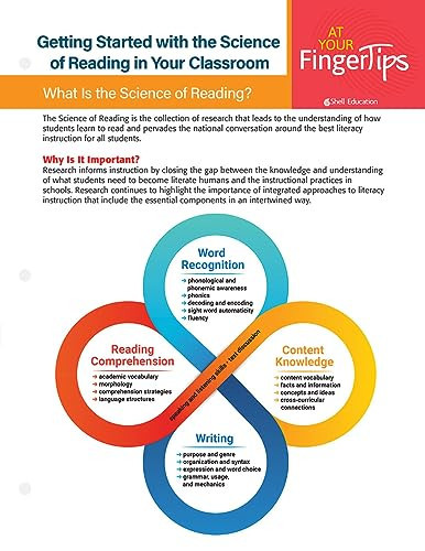 Getting Started with the Science of Reading in Your Classroom by Jennifer Jump, 9798765918289