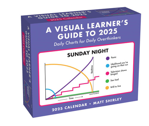 A Visual Learner's Guide to 2025 Day-to-Day Calendar (Daily Charts for Daily Overthinkers) by Matt Shirley, 9781524892753