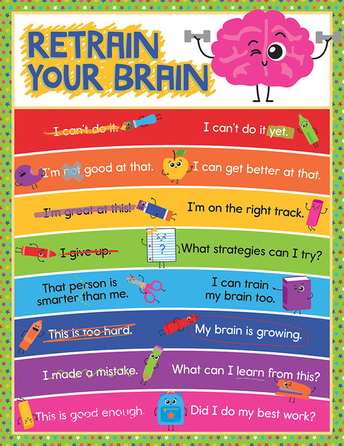School Tools Retrain Your Brain Chart by Carson Dellosa Education, 9781483836867