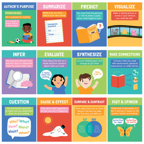 Mini Posters: Reading Comprehension Strategies by Carson Dellosa Education, 9781483856346
