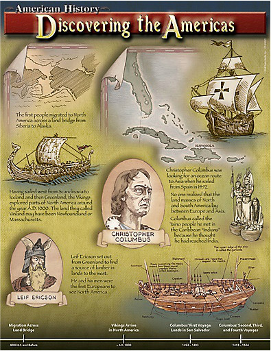 Discovering the Americas Chart by Mark Twain Media, 9781580373449