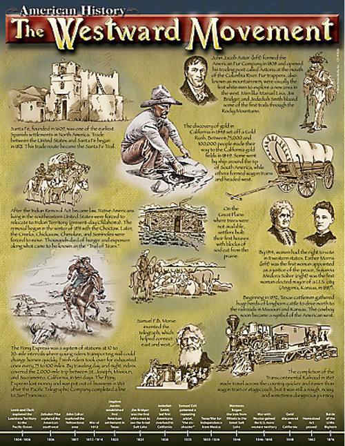 The Westward Movement Chart by Mark Twain Media, 9781580373494