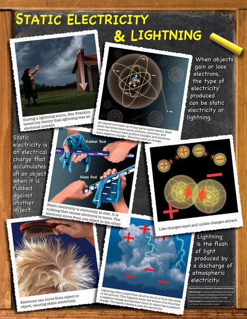 Static Electricity and Lightning Chart by Mark Twain Media, 9781580374644