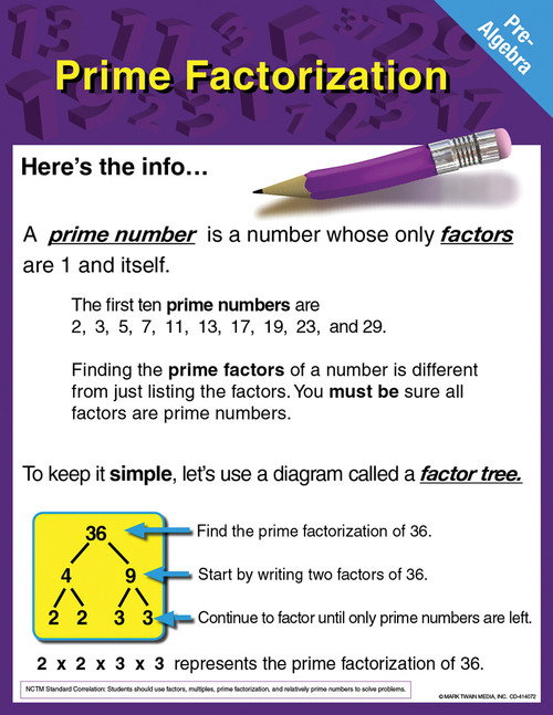 Pre-Algebra Chart (Prime Factorization) by Mark Twain Media, 9781580375429