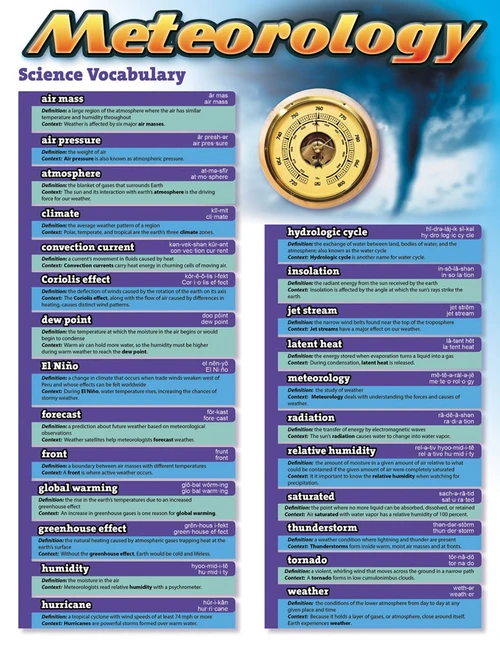 Science Vocabulary: Meteorology Chart by Mark Twain Media, 9781580376105